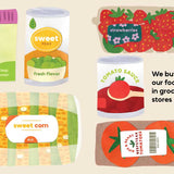 Our Food Grows by Sarah M. White